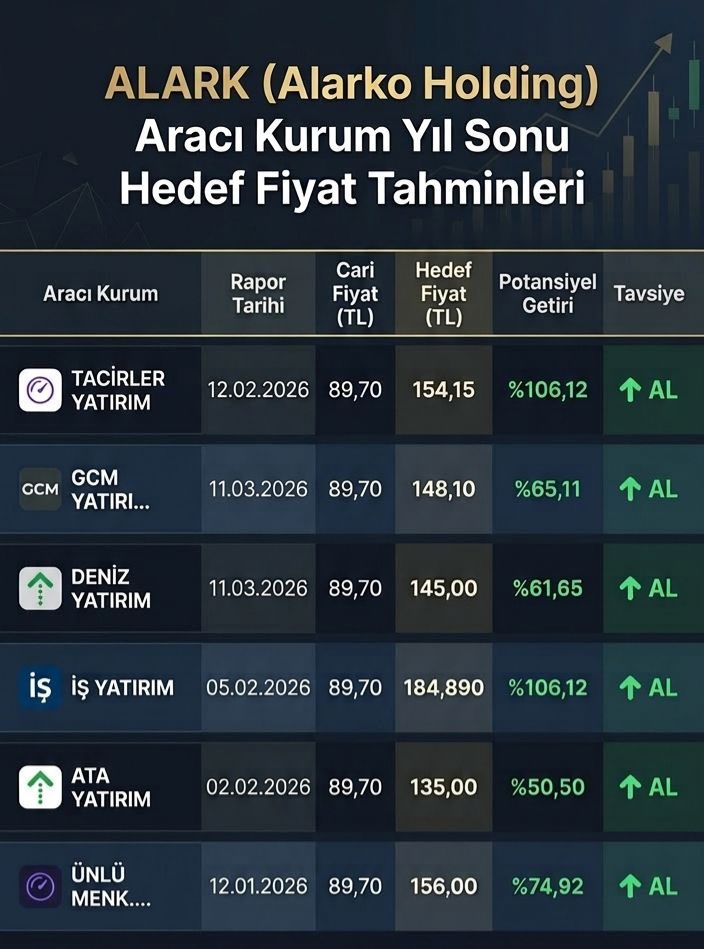 Malcolm | Forex Trader tweet media