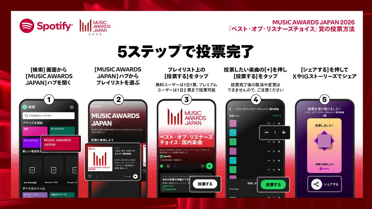 Spotify Japan tweet media