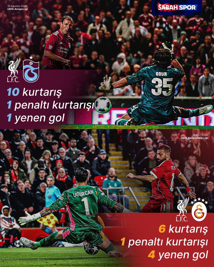 Yüreğini Koy Ortaya Trabzonspor tweet media