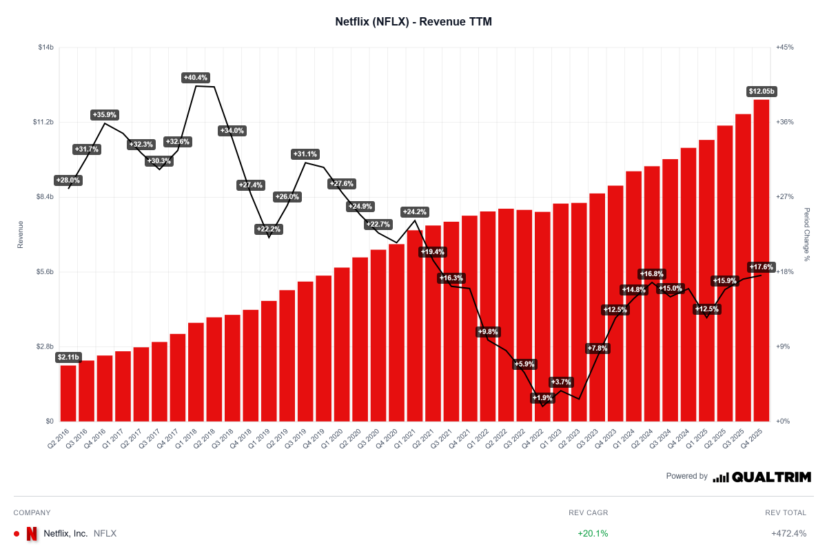 Qualtrim tweet media