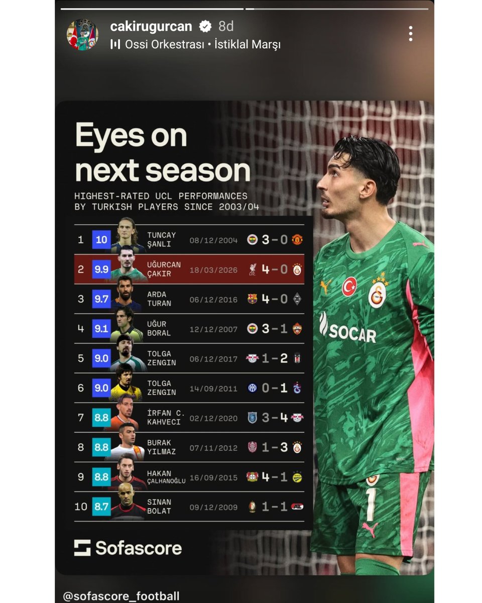 Forza Cimbom tweet media