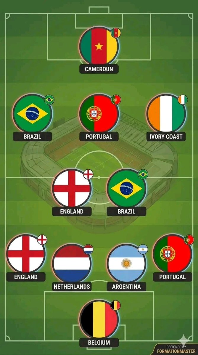 GIDEON MUFC tweet media