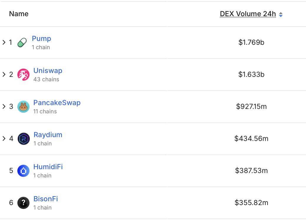 SolanaFloor tweet media