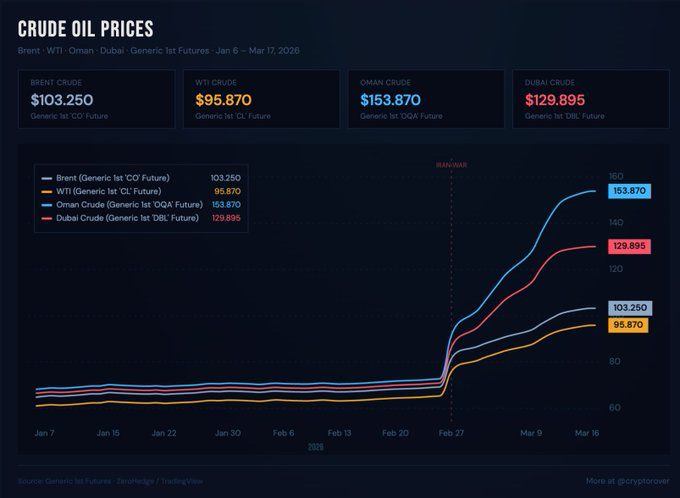 Mario Nawfal tweet media