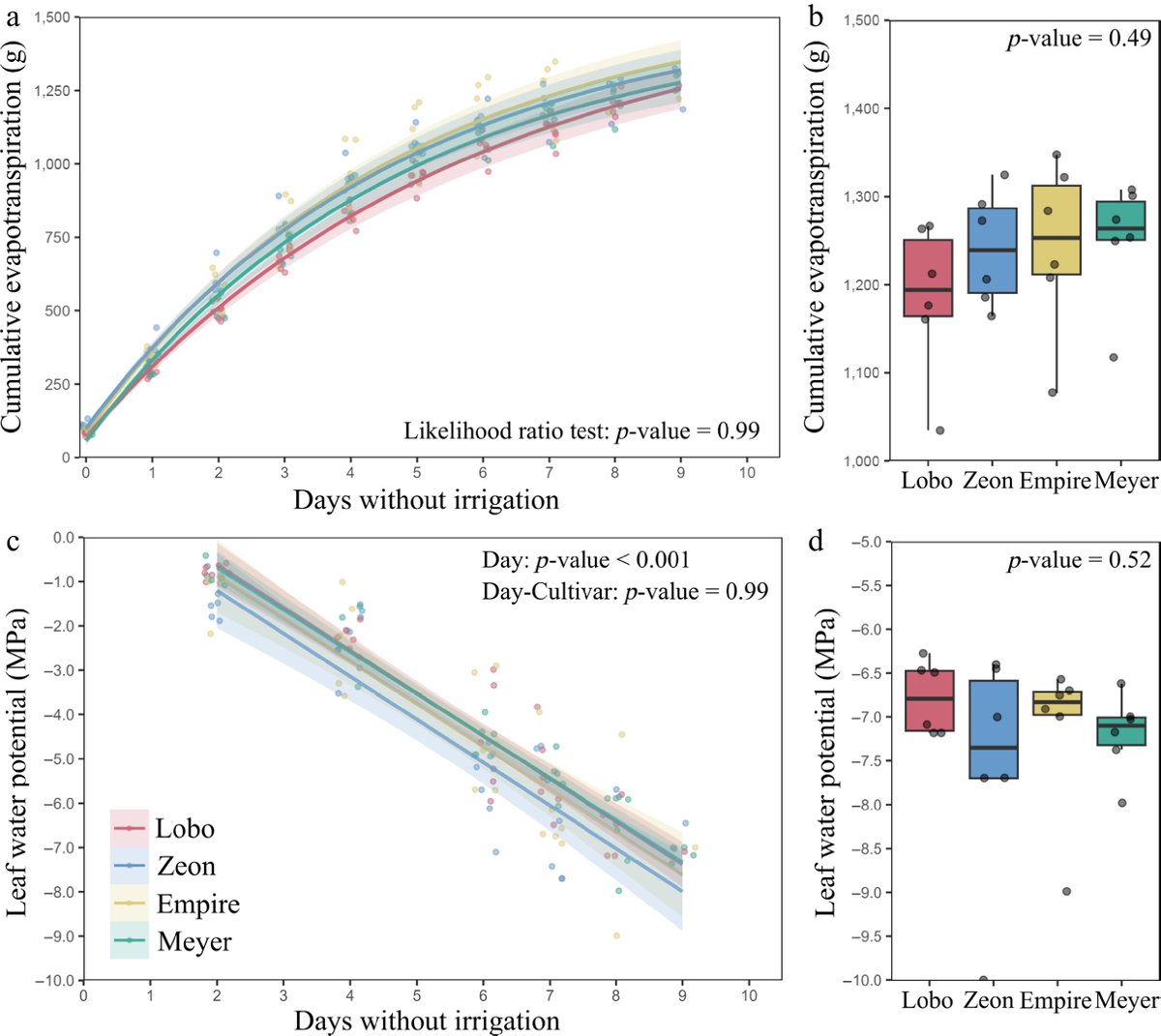 Grass Research tweet media