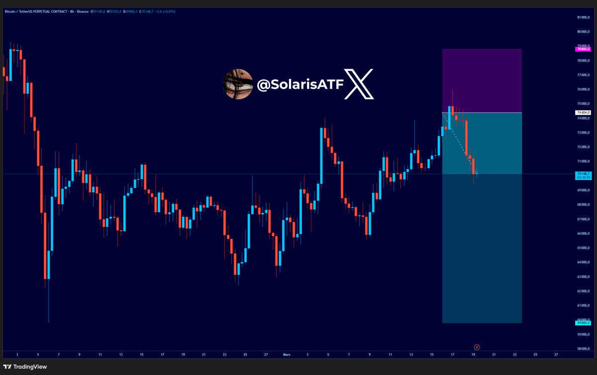 SolarisATF | ∑ tweet media