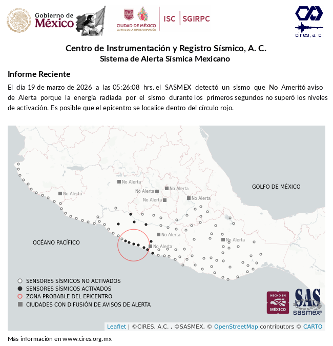 AlertaSísmica SASMEX tweet media