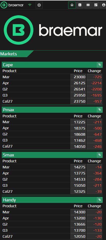Peter Lindström tweet media
