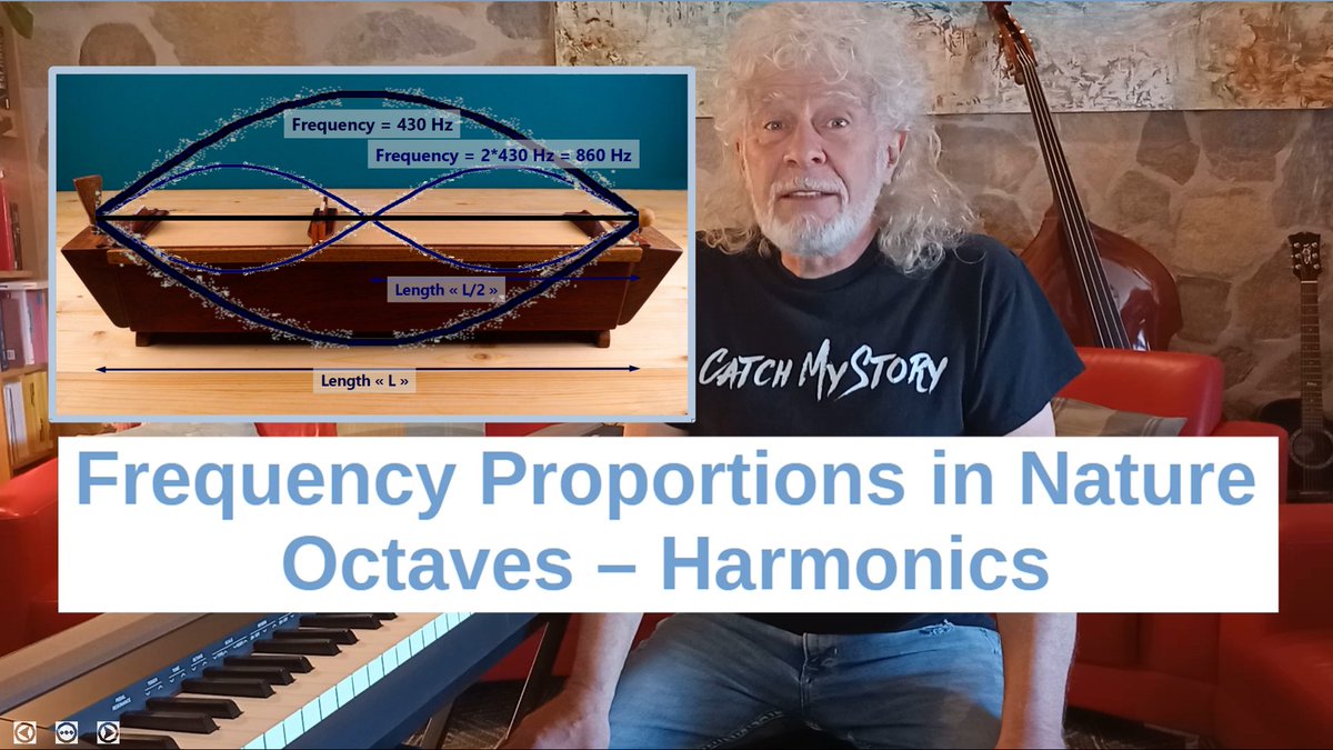 ThutWalter71982's tweet photo. Today I show youhow these frequencies fit together, which is identical to the proportions of notes and chords in music. https://t.co/GLvho2ZMg7 This is important if you are working with frequencies, sound or music for healing purposes, all based on the scientific formulas. https://t.co/i9Q2HbT18G