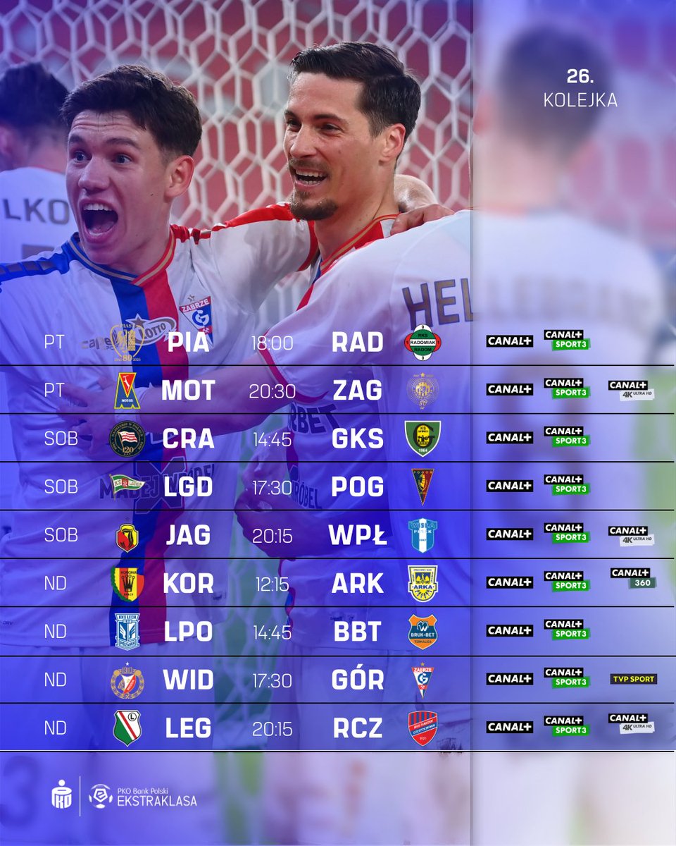 PKO BP Ekstraklasa tweet media