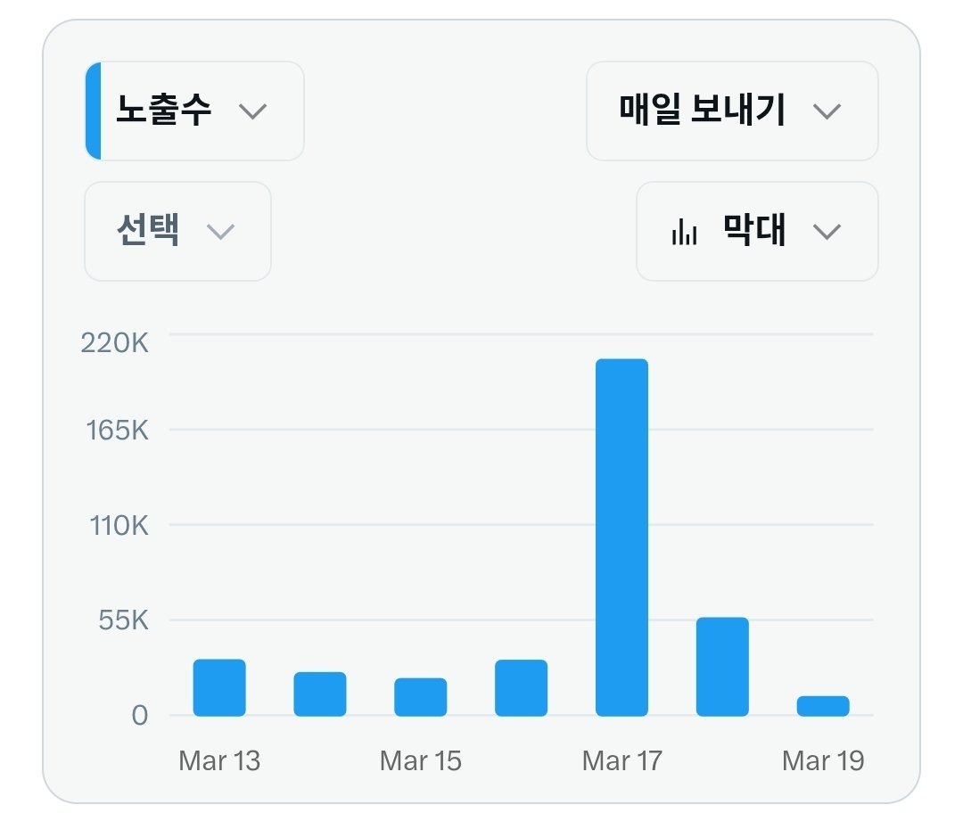 파워제이 | Premium+ tweet media