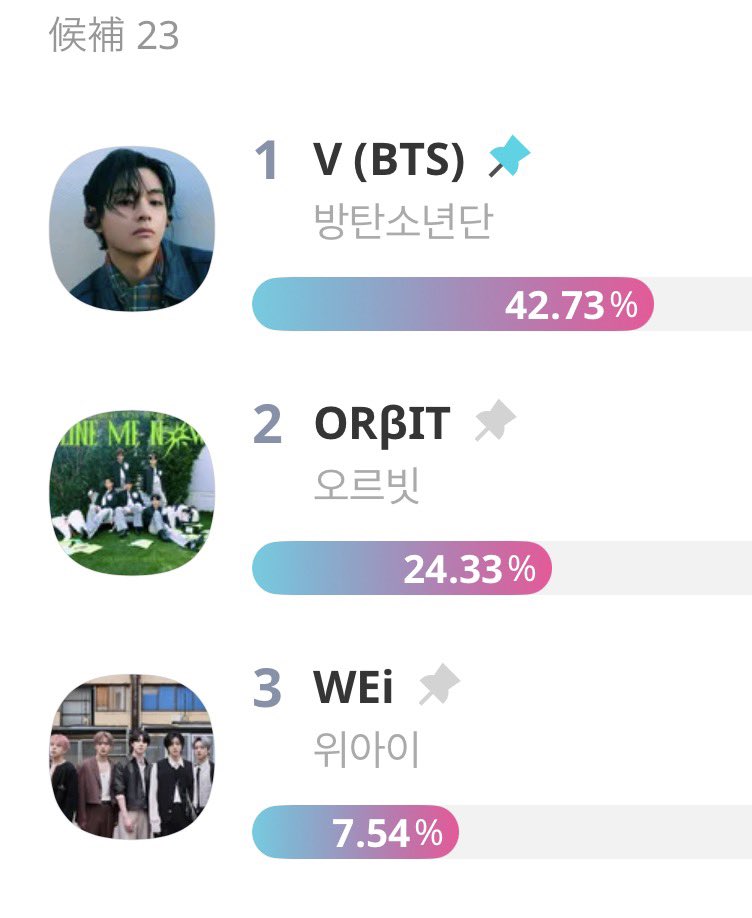 TAETAE VOTING JP tweet media