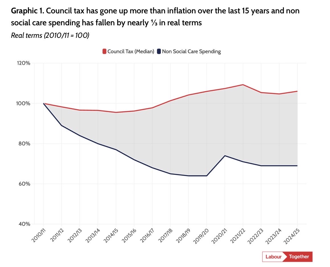 Archie Hall tweet media