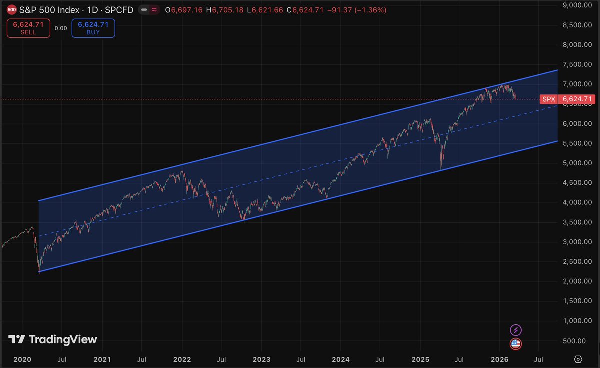 red pill rick tweet media