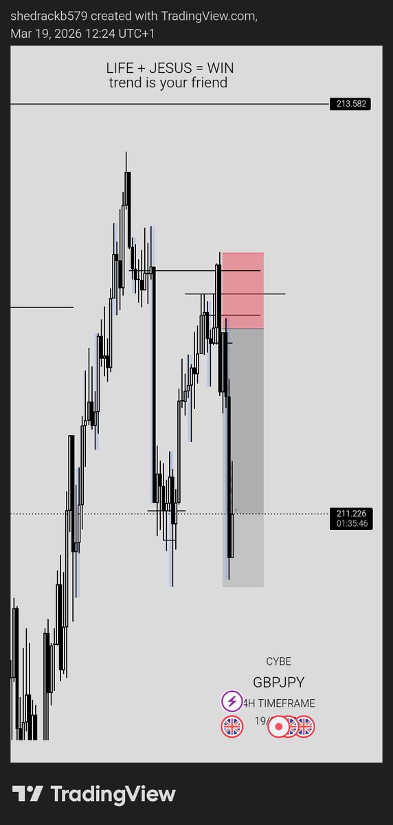 CYBER🫆✝️ tweet media