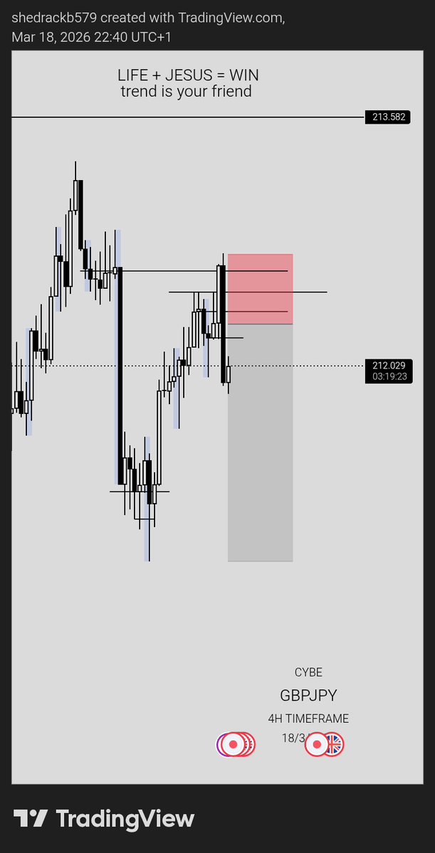 CYBER🫆✝️ tweet media