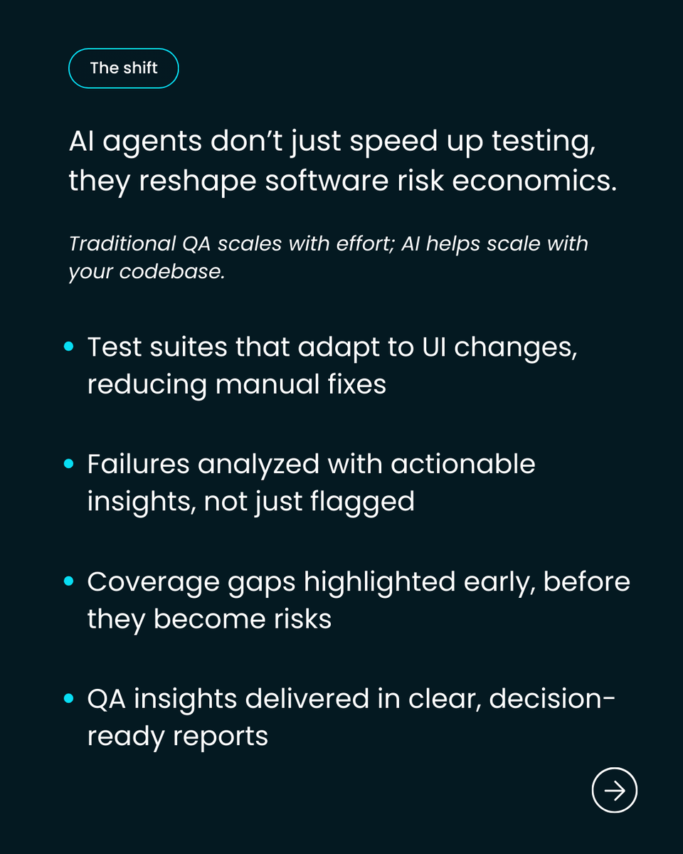 BugRaptors - Software Testing Company tweet media