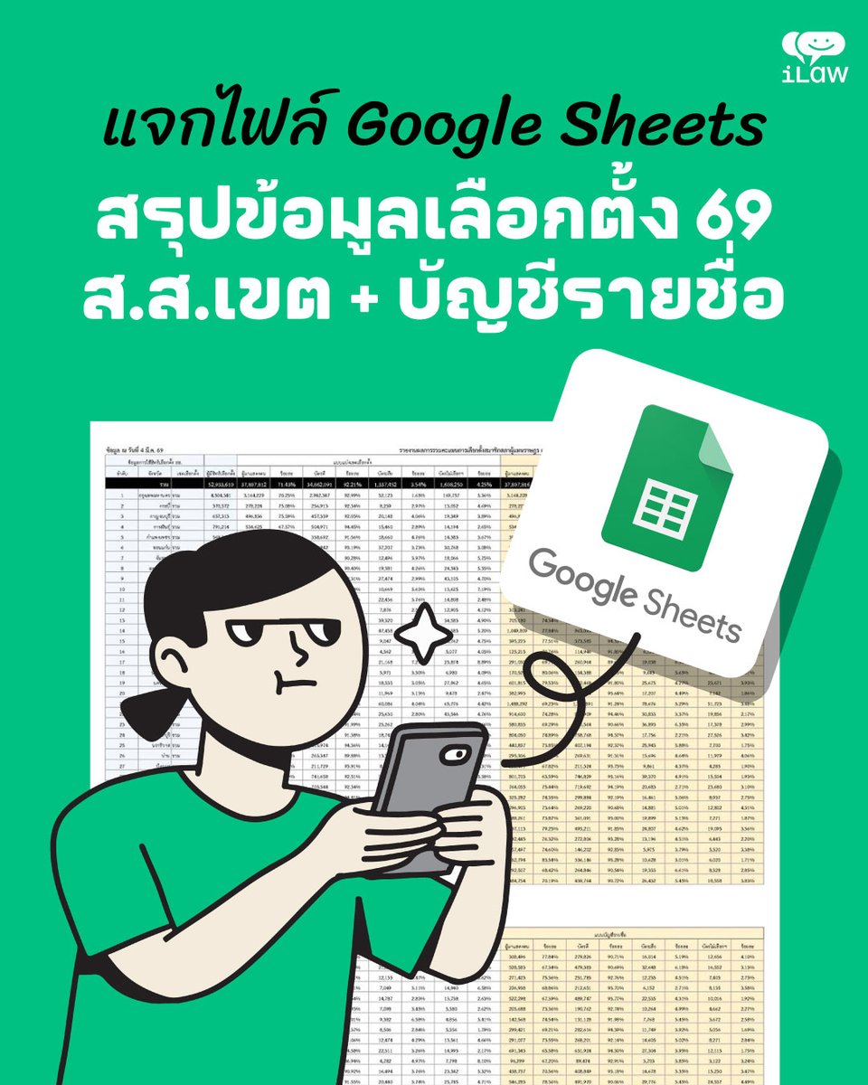 iLawClub #เขียนรัฐธรรมนูญใหม่ tweet media