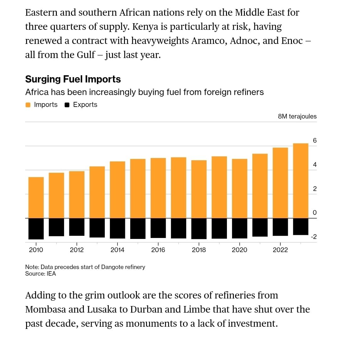 Mwango Capital tweet media