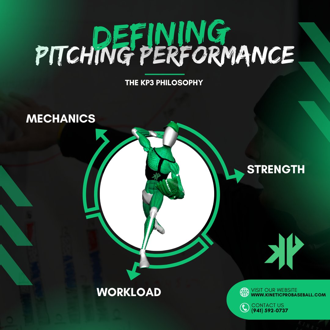 KineticPro Performance tweet media