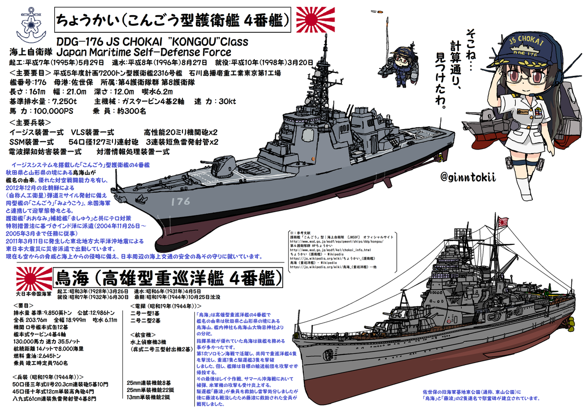 銀時＠提督 tweet media