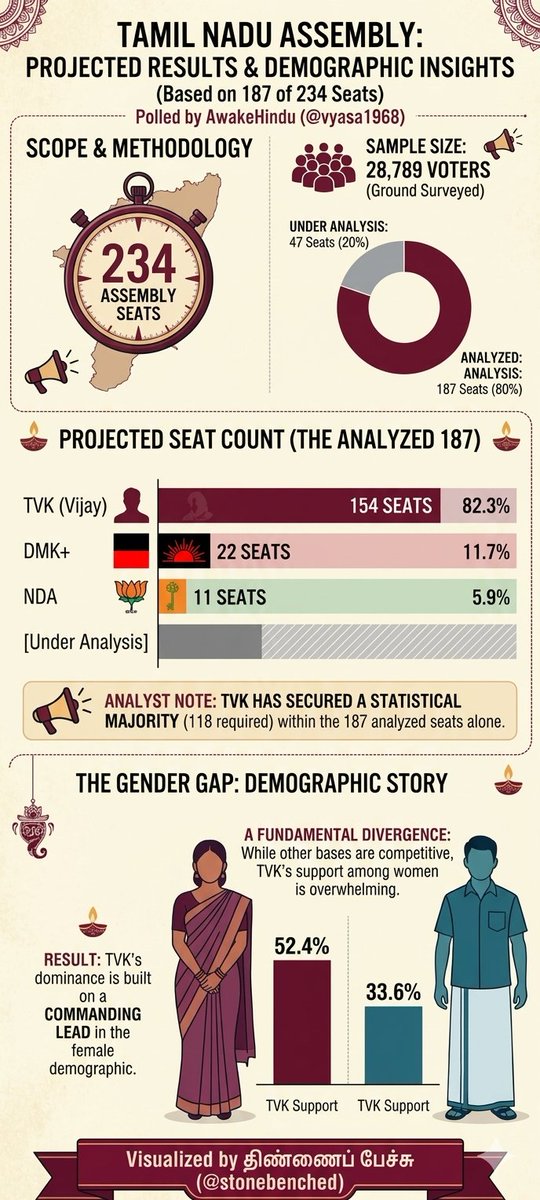 𝗩𝗧𝗠ᵀⱽᴷ tweet media