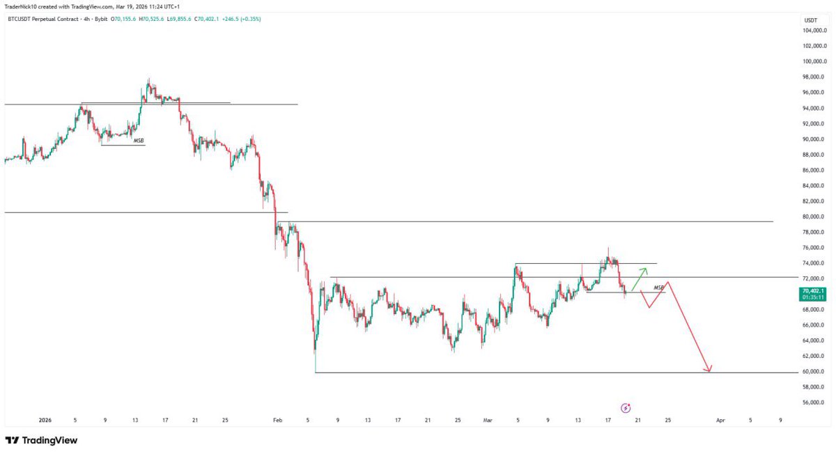 CryptoCoinTalk tweet media