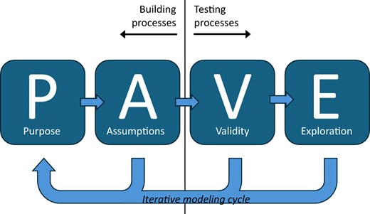 Bruce Edmonds tweet media
