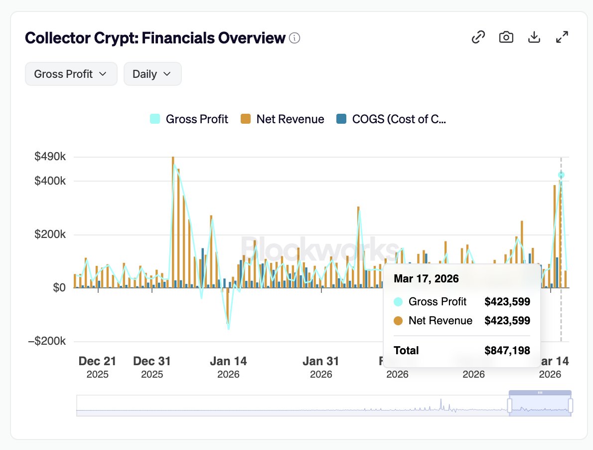 Simon Dedic tweet media