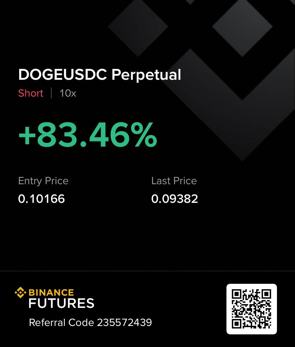 TradeNChartz's tweet photo. $DOGE https://t.co/QlQ33zstMd