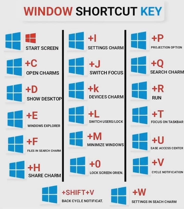 Computer Tips tweet media
