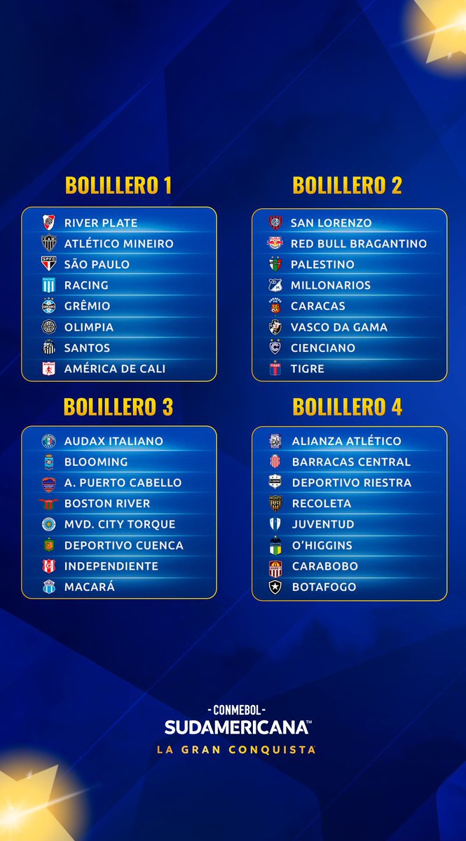 #River Hoy el plantel se entrenará a partir de las 17hs en #RiverCamp.
👉 A las 20hs comenzará el sorteo en Conmebol para conocer los rivales en fase de grupos de #CopaSudamericana.
📺 ESPN
River es cabeza de serie y no pueden tocarle equipos Argentinos en el grupo.