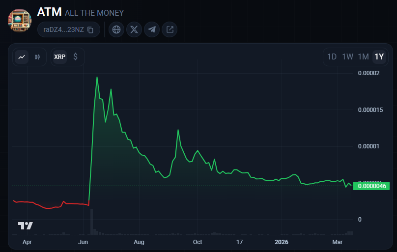 Ching 清朝 tweet media