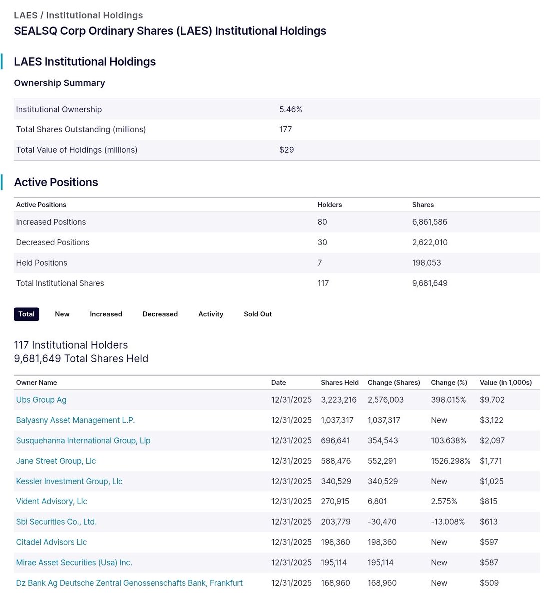 Mohammed Al-Madi محمد ع. الماضي tweet media