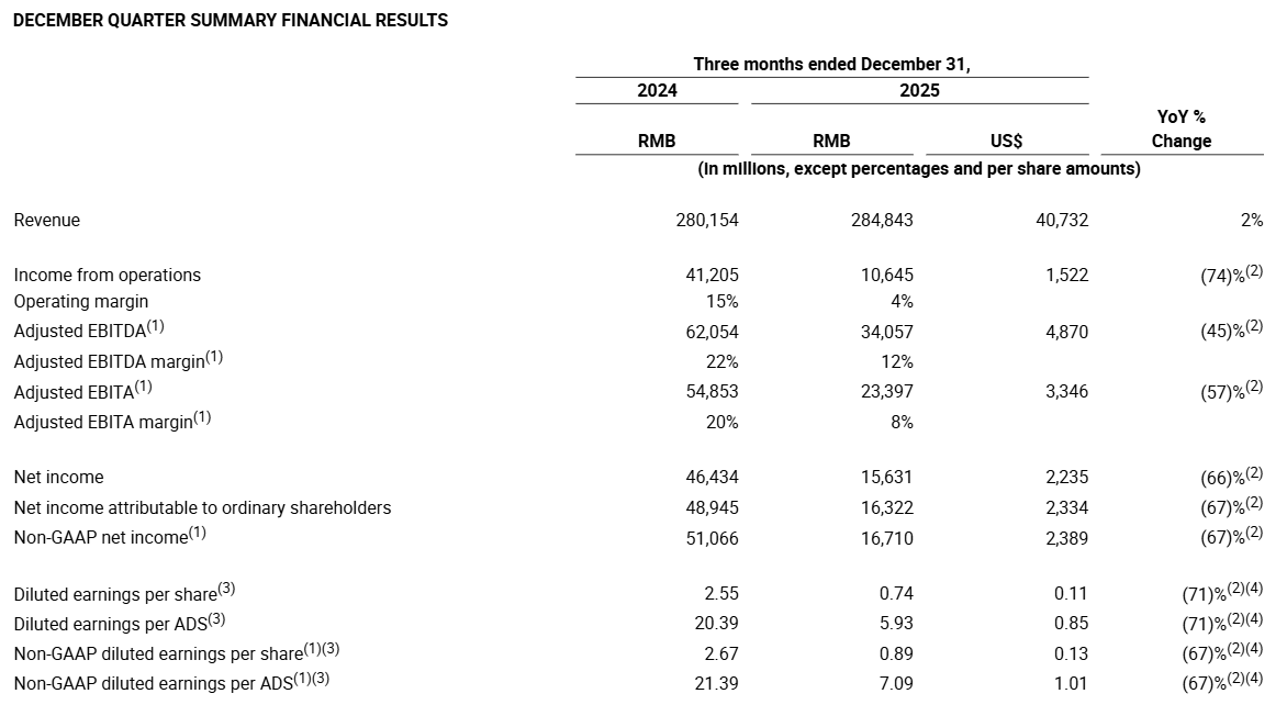 AlphaSense tweet media