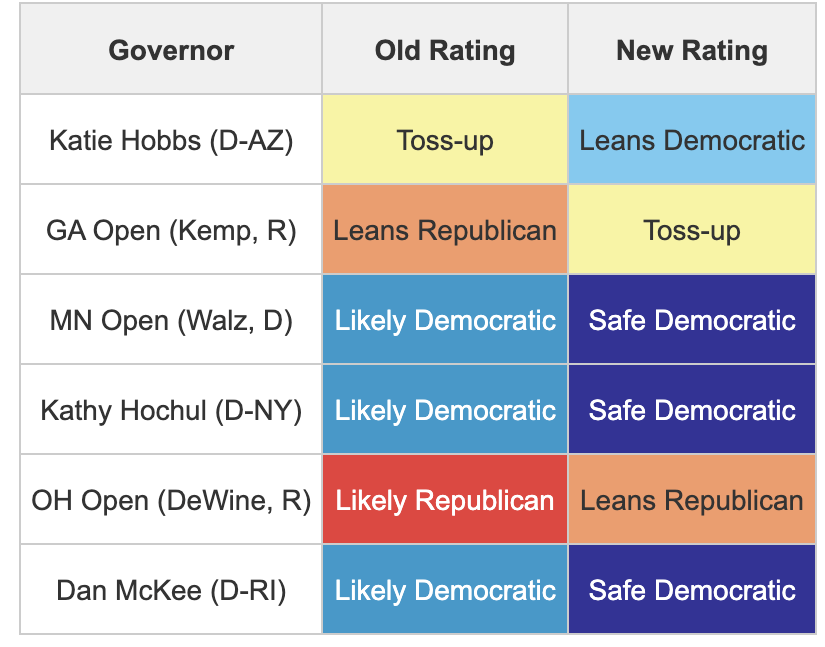 Kyle Kondik tweet media