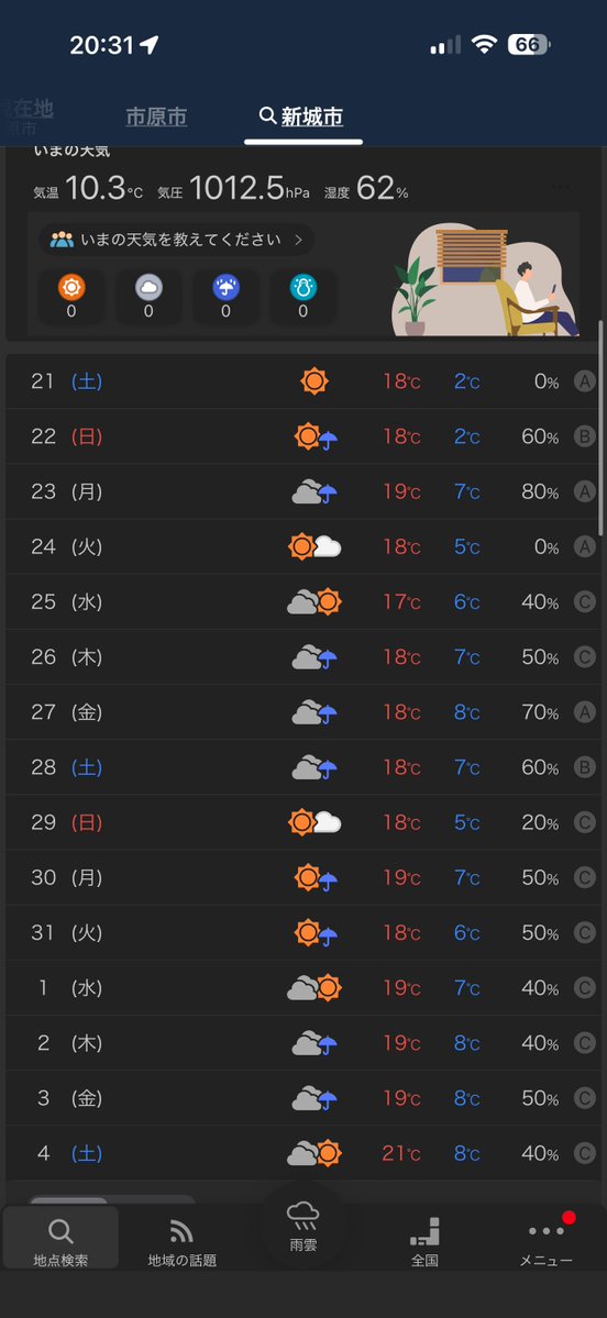 ふかボリ tweet media