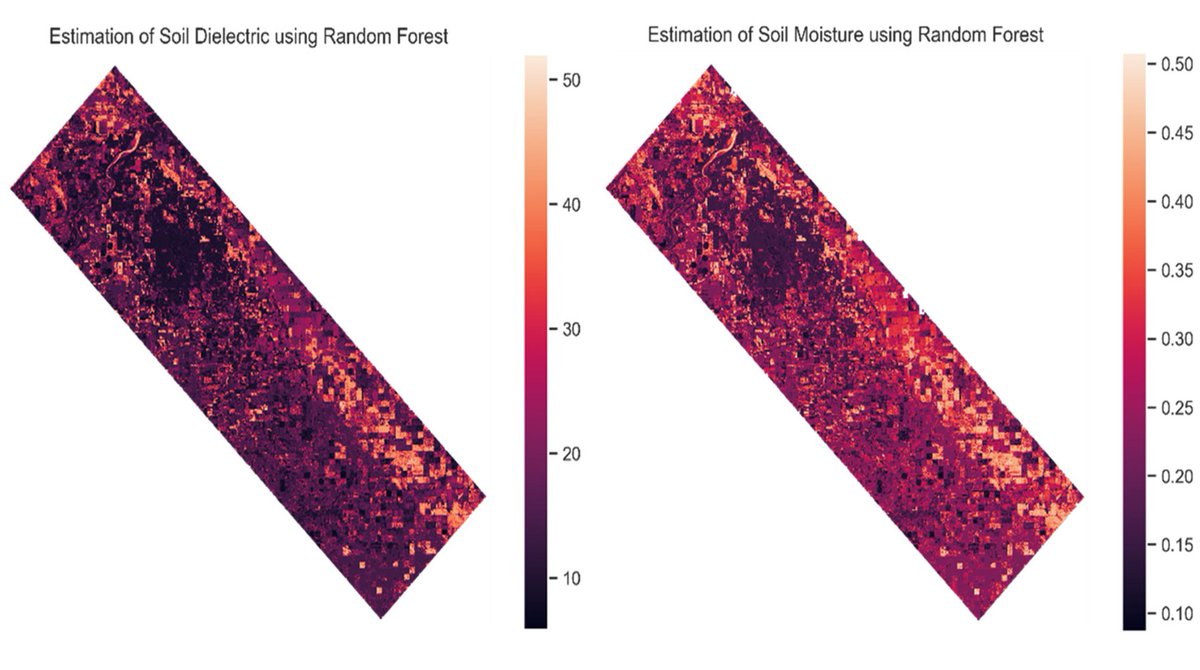 RemoteSens_MDPI's tweet image. 👉👉 #MachineLearning Modelling for #Soil #Moisture Retrieval from Simulated NASA-ISRO #SAR (NISAR) L-Band Data

✍️ Dev Dinesh et al.
🔗 brnw.ch/21x0S2J