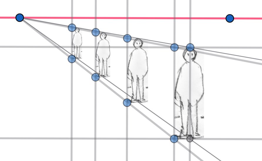 湯浅誠　透視図法3.0 tweet media