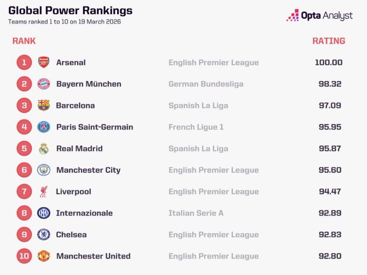 ChelsTransfer tweet media