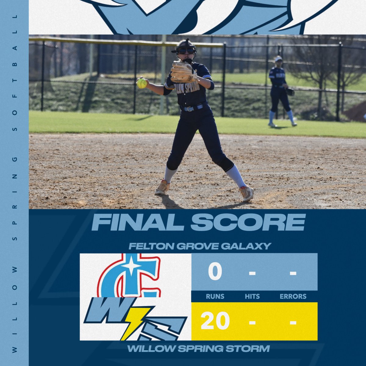 Willow Spring Storm tweet media