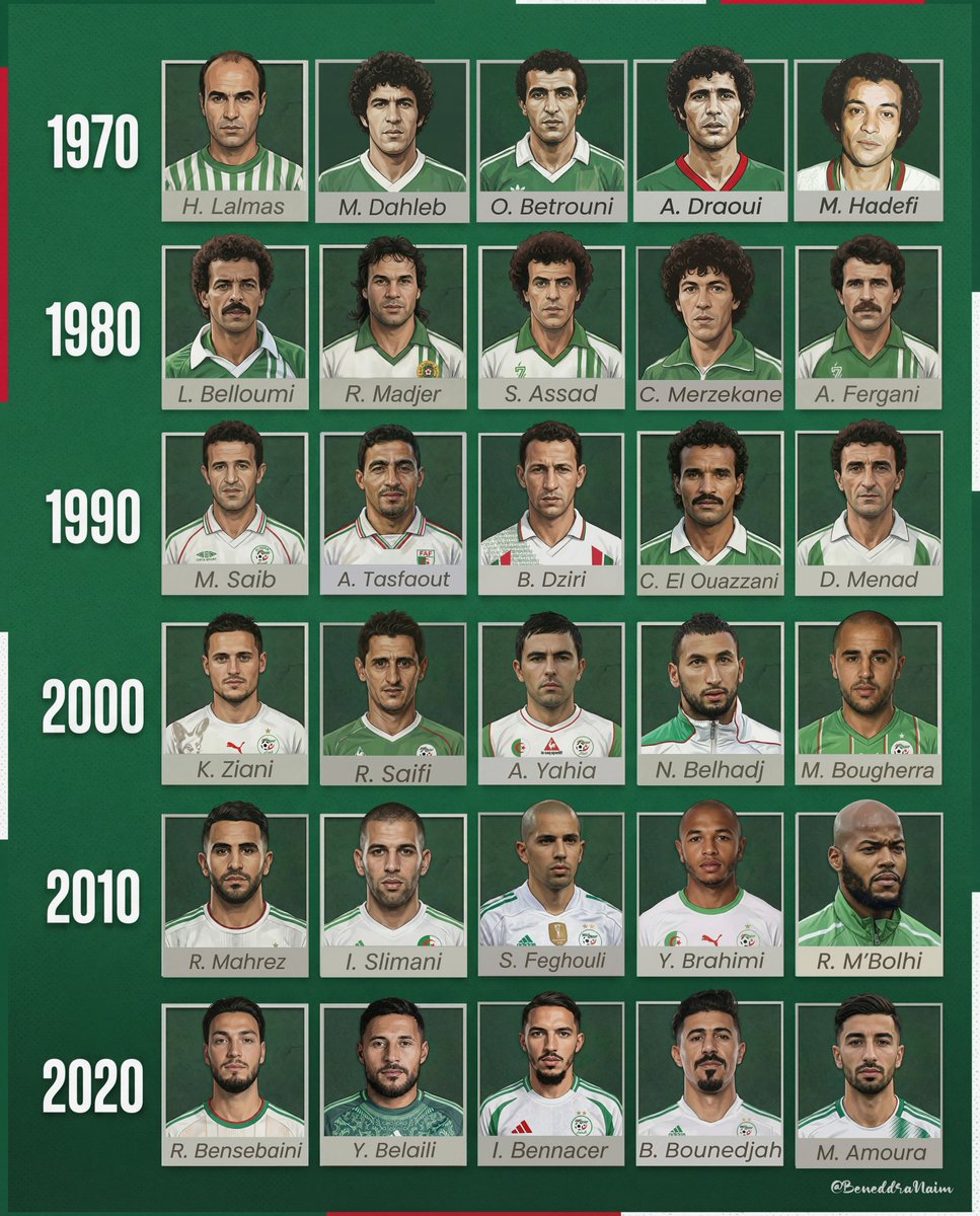 Beneddra Naïm tweet media