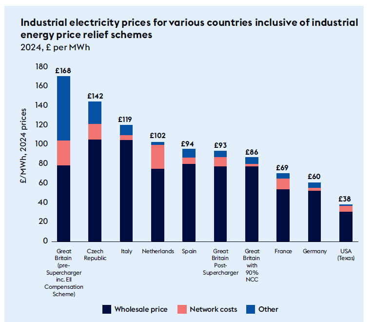 Andrew Griffith MP tweet media