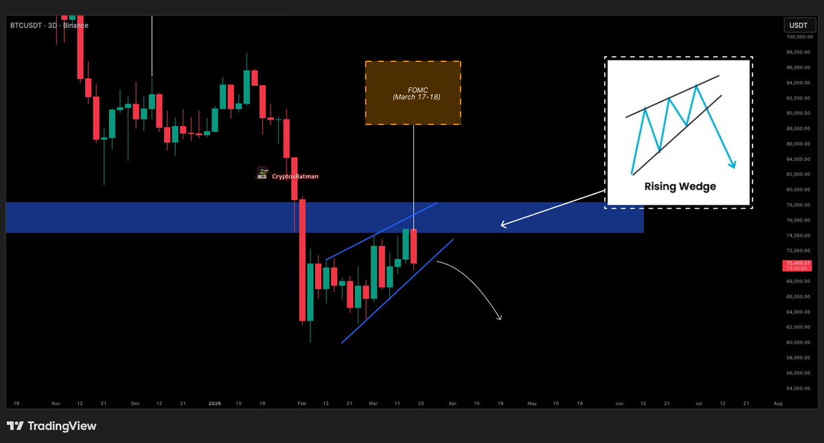 BATMAN ⚡ tweet media