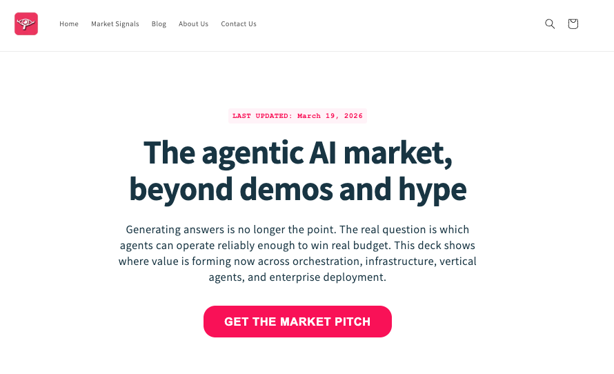 Pierre | fresh market signals tweet media