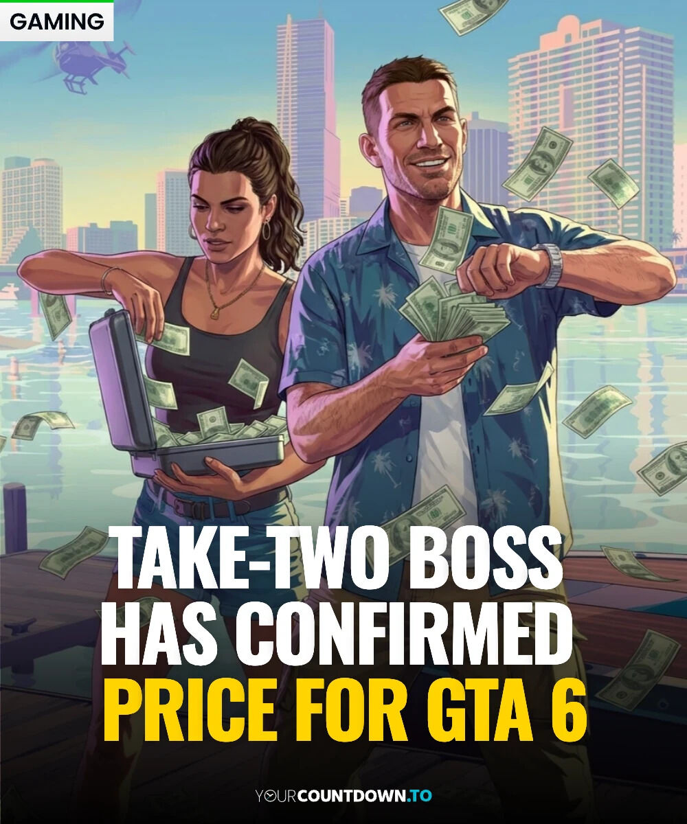 Take-Two hasn’t confirmed the exact price for GTA 6, but the CEO indicated it will follow their “value-based” pricing approach—suggesting a likely premium price (widely expected around ~$70–$100 / ~£70–£90) justified by the game’s scale rather than a fixed confirmed figure.