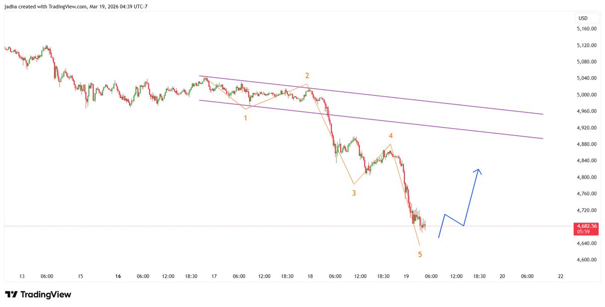 Jad Hariri tweet media