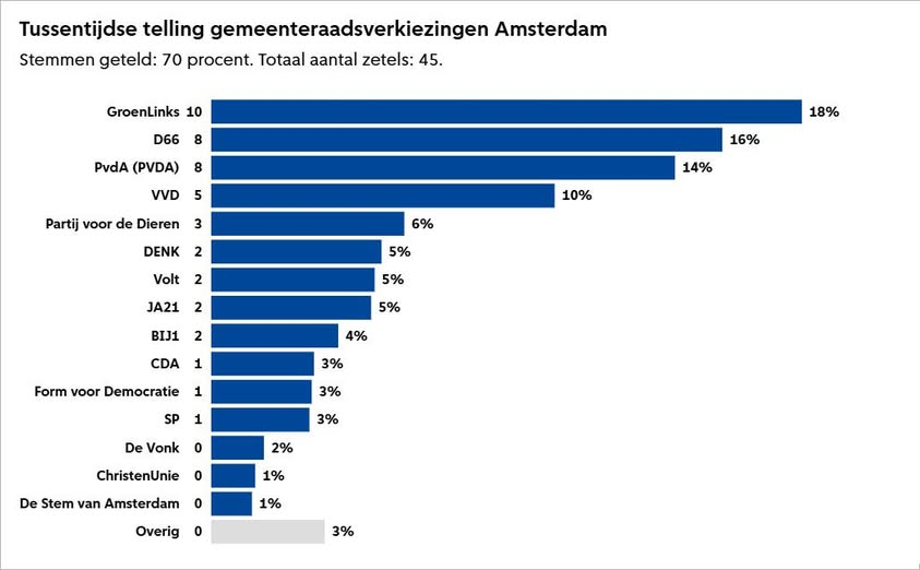 marcel5912 tweet media