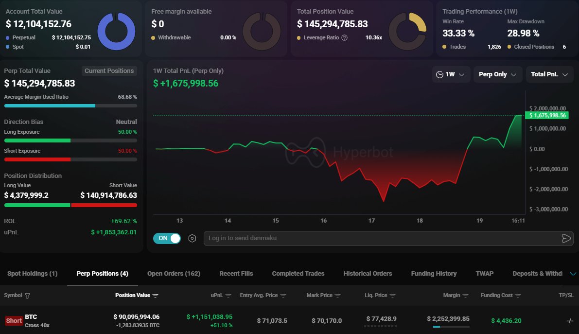 Sjuul | AltCryptoGems tweet media