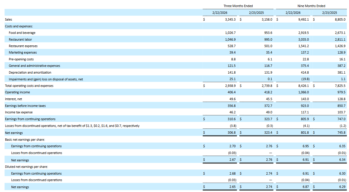 AlphaSense tweet media